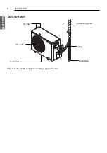 Preview for 8 page of LG S18TPC Owner'S Manual