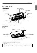 Preview for 7 page of LG S18TQC Owner'S Manual