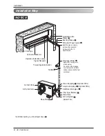 Preview for 8 page of LG S24AT.N52S Installation Manual