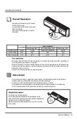 Предварительный просмотр 15 страницы LG S266SC Owner'S Manual