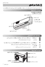 Предварительный просмотр 25 страницы LG S266SC Owner'S Manual