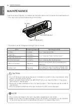 Предварительный просмотр 18 страницы LG S3024C Owner'S Manual