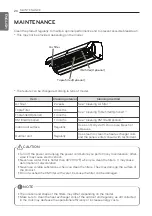 Предварительный просмотр 20 страницы LG S3024H Owner'S Manual