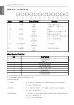 Предварительный просмотр 24 страницы LG S3024H Owner'S Manual