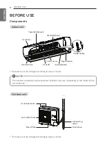 Preview for 8 page of LG S3624H Owner'S Manual