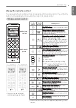 Preview for 9 page of LG S3624H Owner'S Manual