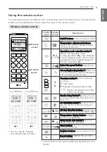 Preview for 9 page of LG S3824C Owner'S Manual