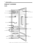 Preview for 8 page of LG S3RERB Owner'S Manual