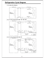 Preview for 5 page of LG S4-S5-SE Chassis Service Manual