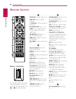 Preview for 10 page of LG S43S1-W Owner'S Manual