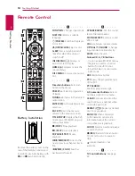 Предварительный просмотр 10 страницы LG S43S1-W Owner'S Manual