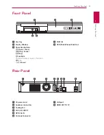 Preview for 11 page of LG S43S1-W Owner'S Manual