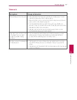 Preview for 57 page of LG S43S1-W Owner'S Manual