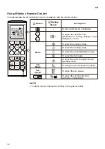 Preview for 14 page of LG S4NQ09AA3QA Owner'S Manual