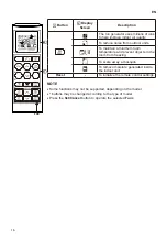 Preview for 16 page of LG S4NQ09AA3QA Owner'S Manual