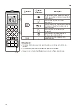 Preview for 54 page of LG S4NQ09AA3QA Owner'S Manual