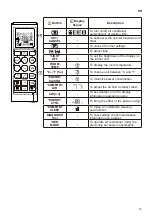 Предварительный просмотр 15 страницы LG S4NQ09WA5A2 Owner'S Manual