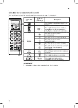 Preview for 54 page of LG S4NQ09WA5QA Owner'S Manual