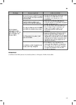 Предварительный просмотр 79 страницы LG S4NQ09WA5QA Owner'S Manual