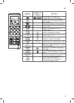 Предварительный просмотр 95 страницы LG S4NQ09WA5QA Owner'S Manual