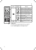 Предварительный просмотр 96 страницы LG S4NQ09WA5QA Owner'S Manual