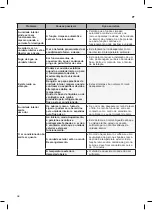 Preview for 118 page of LG S4NQ09WA5QA Owner'S Manual