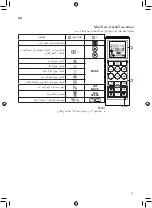 Предварительный просмотр 67 страницы LG S4NQ12JA2ZC Owner'S Manual