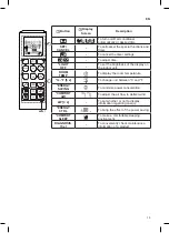 Preview for 15 page of LG S4NQ12JA3AA Owner'S Manual