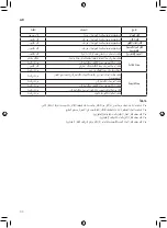 Preview for 48 page of LG S4NQ12JA3AE Owner'S Manual