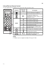 Preview for 14 page of LG S4NQ18KL2ZD Owner'S Manual