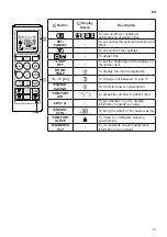 Preview for 15 page of LG S4NQ18KL2ZD Owner'S Manual