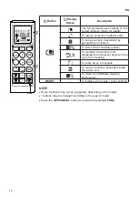 Preview for 16 page of LG S4NQ18KL2ZD Owner'S Manual