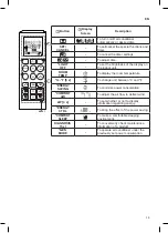 Preview for 15 page of LG S4NQ18KL3AC Owner'S Manual