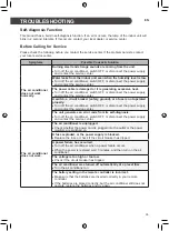 Предварительный просмотр 35 страницы LG S4NW09JA2PD Owner'S Manual