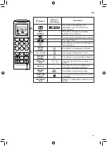 Preview for 55 page of LG S4NW09JA2PD Owner'S Manual