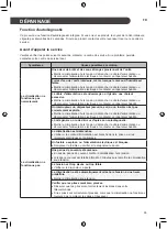 Предварительный просмотр 75 страницы LG S4NW09JA2PD Owner'S Manual