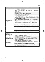 Предварительный просмотр 76 страницы LG S4NW09JA2PD Owner'S Manual