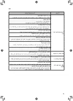 Предварительный просмотр 85 страницы LG S4NW09JA2PD Owner'S Manual