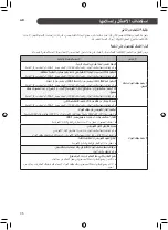 Предварительный просмотр 86 страницы LG S4NW09JA2PD Owner'S Manual