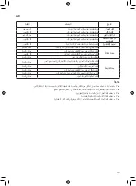 Предварительный просмотр 89 страницы LG S4NW09JA2PD Owner'S Manual