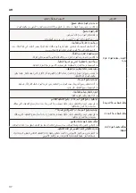 Предварительный просмотр 48 страницы LG S4NW12JA2MB Owner'S Manual