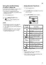 Preview for 25 page of LG S4NW36R43FA Owner'S Manual