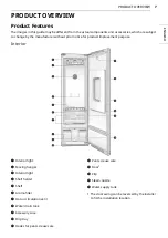 Preview for 7 page of LG S5 Owner'S Manual