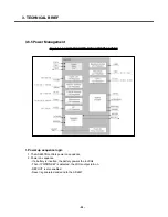 Preview for 33 page of LG S5000 Service Manual