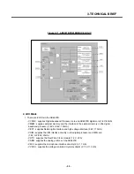 Preview for 34 page of LG S5000 Service Manual