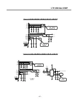 Preview for 36 page of LG S5000 Service Manual