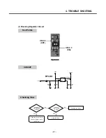 Preview for 50 page of LG S5000 Service Manual