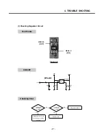 Preview for 56 page of LG S5000 Service Manual