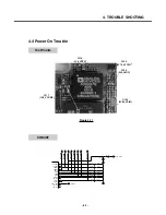 Preview for 62 page of LG S5000 Service Manual