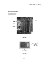 Preview for 74 page of LG S5000 Service Manual